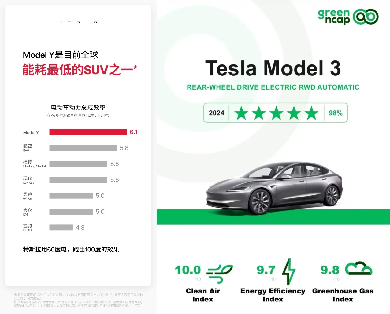 特斯拉2024年全年国内销量创历史最高纪录