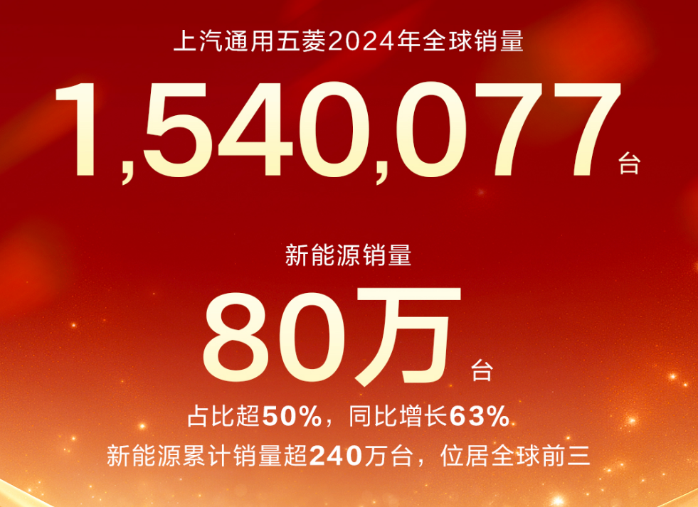 3000万辆的五菱，见证中国汽车崛起