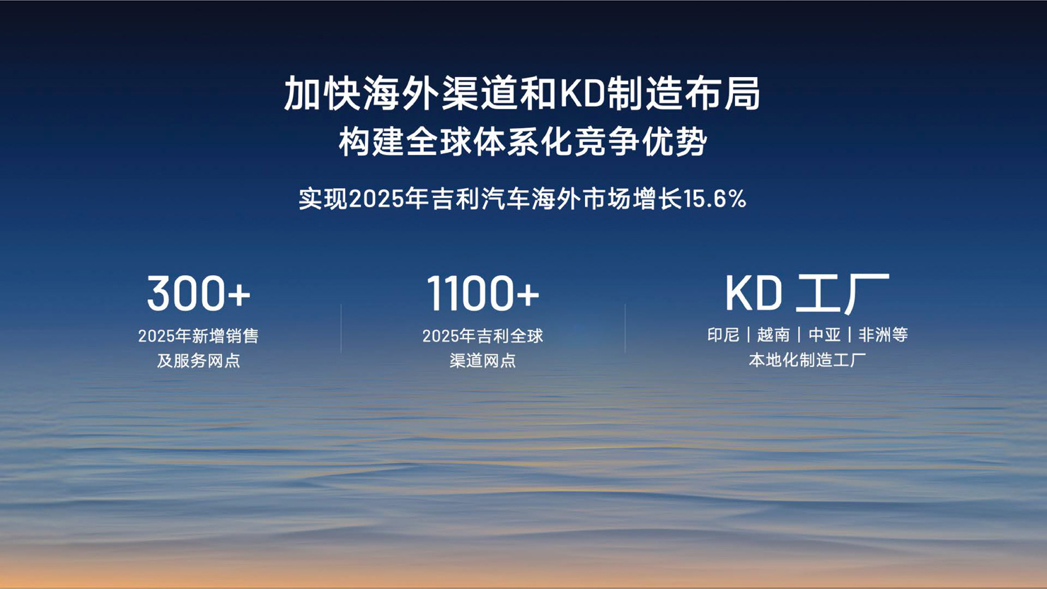 吉利控股集团发布“一三三”战略航海图 目标2027年整车销量500万+