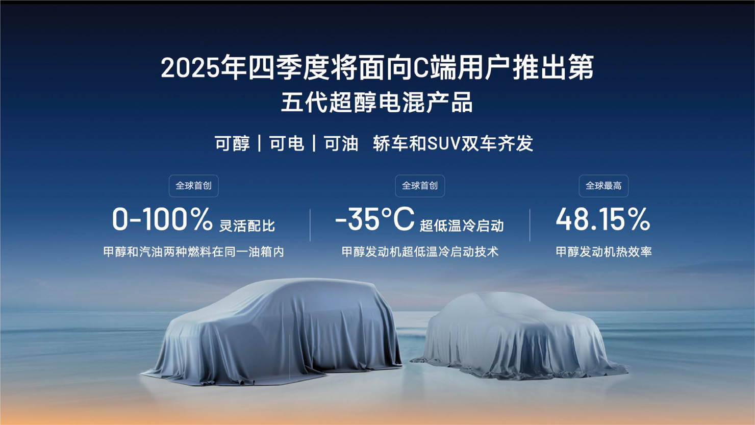 吉利控股集团发布“一三三”战略航海图 目标2027年整车销量500万+