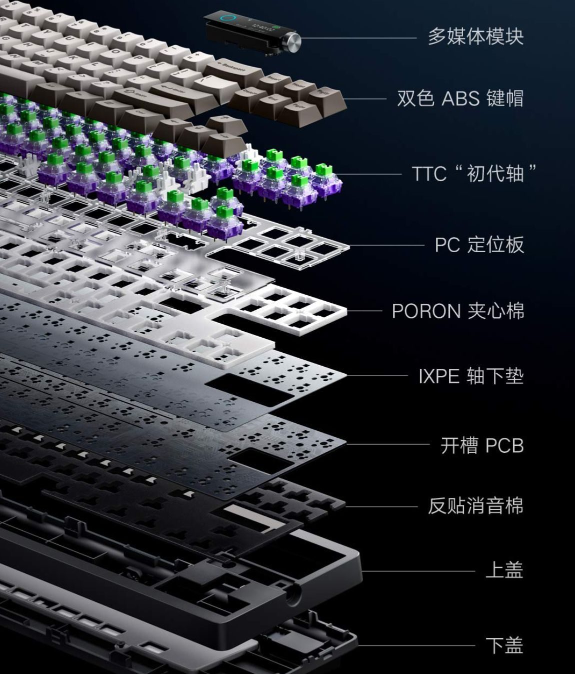 小米卷键盘了？带屏幕、旋钮，还可驱动调整，这就是小米MK71 Pro