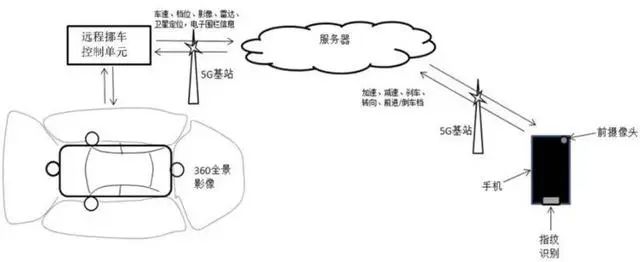 赢麻了！比亚迪2024完美收官，销量狂飙427万辆