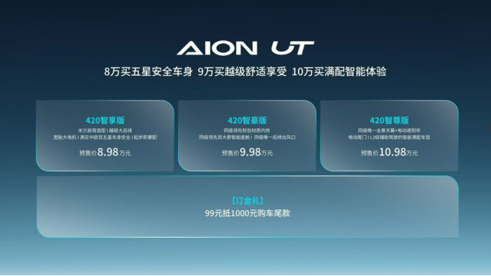 广汽埃安 AION UT 开启预售，预售价为 8.98 万 起