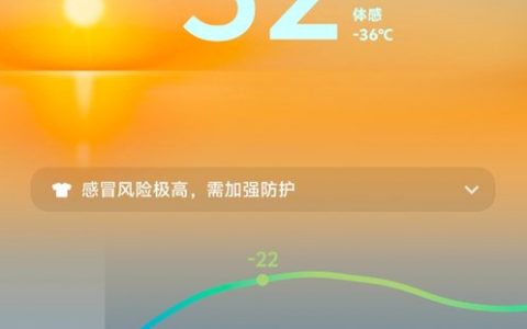 -32℃阿尔山试驾新胜达，为何东三省及内蒙人更愿买油车？