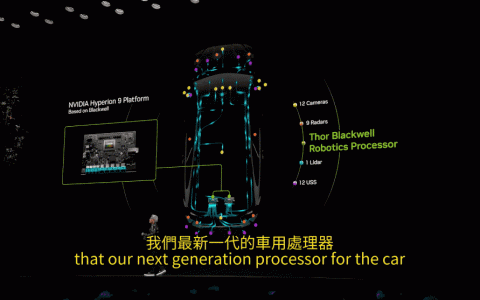 英伟达公布Thor芯片新进展，两颗芯片最高算力超2000TOPS，目标360亿元汽车市场