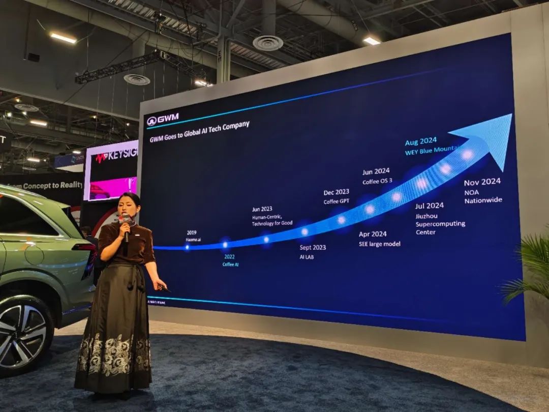 长城首秀CES：打造全球AI科技公司，ASL为整车智能开路