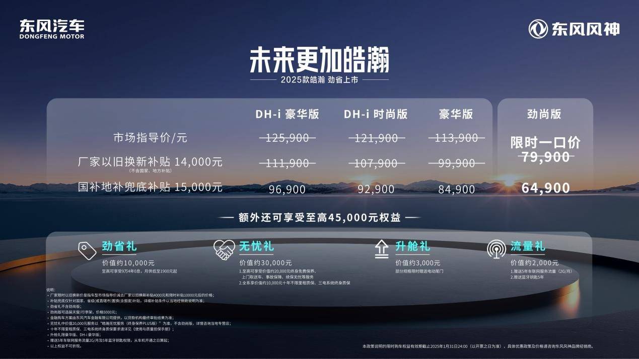 全域高效，性能出众，东风风神2025款皓瀚6.49万起绝杀同级