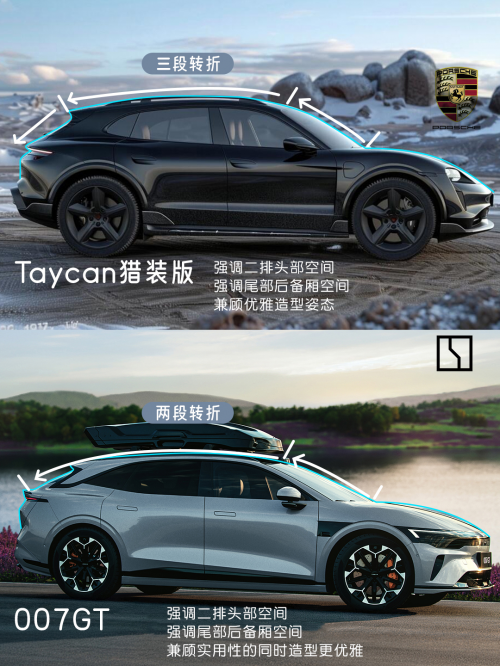 极氪007GT和保时捷Taycan，谁更符合国人的审美？