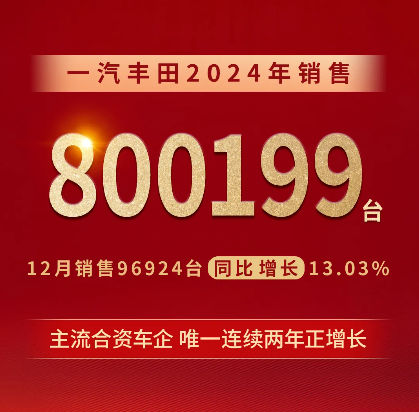 2024年，合资车企驶入命运拐点