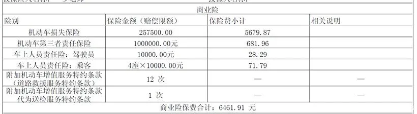 为了省钱买电动车，靠谱吗？