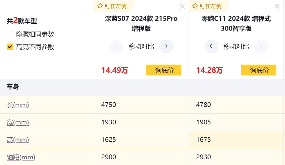 预算15万元，春节回家开啥车有里有面？零跑C11了解一下