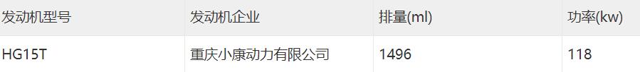 问界M8工信部披露：纯电续航161km、235km，馈电油耗百公里6.6L