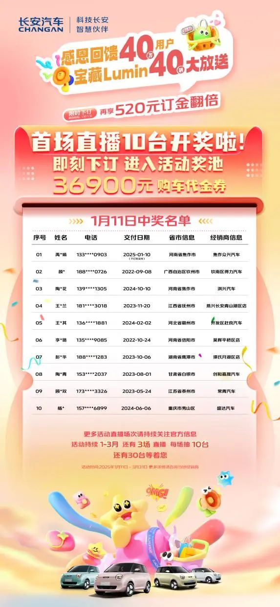 长安Lumin回馈40万用户 首批10台Lumin免费送