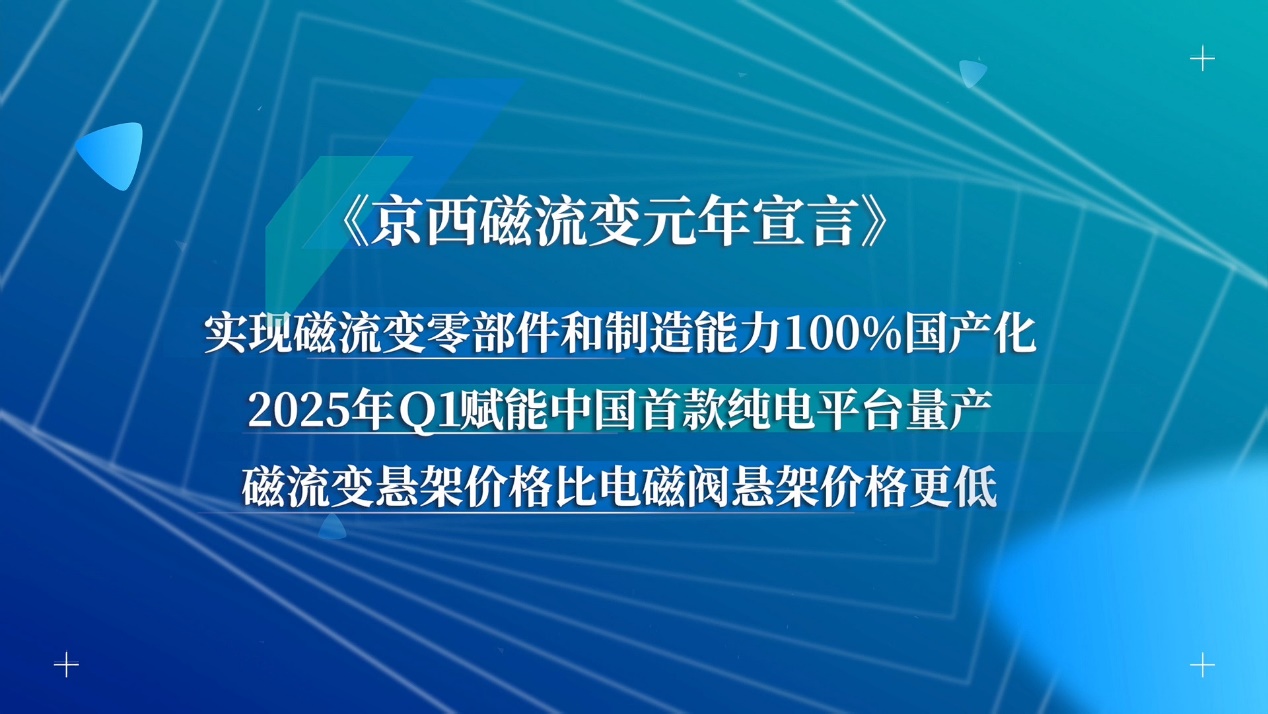 京西集团第四代磁流变悬架国产