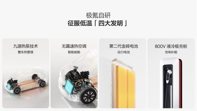 极氪冬征：打造最适合北方市场的纯电产品