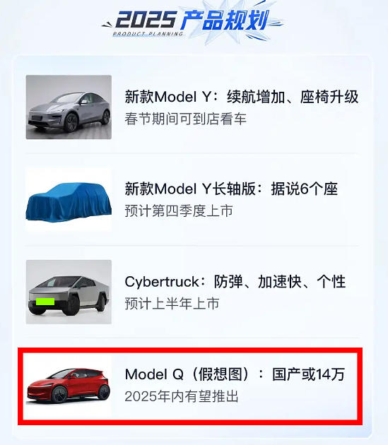 特斯拉Model Q曝光！若售14万起，国产车将迎劲敌？