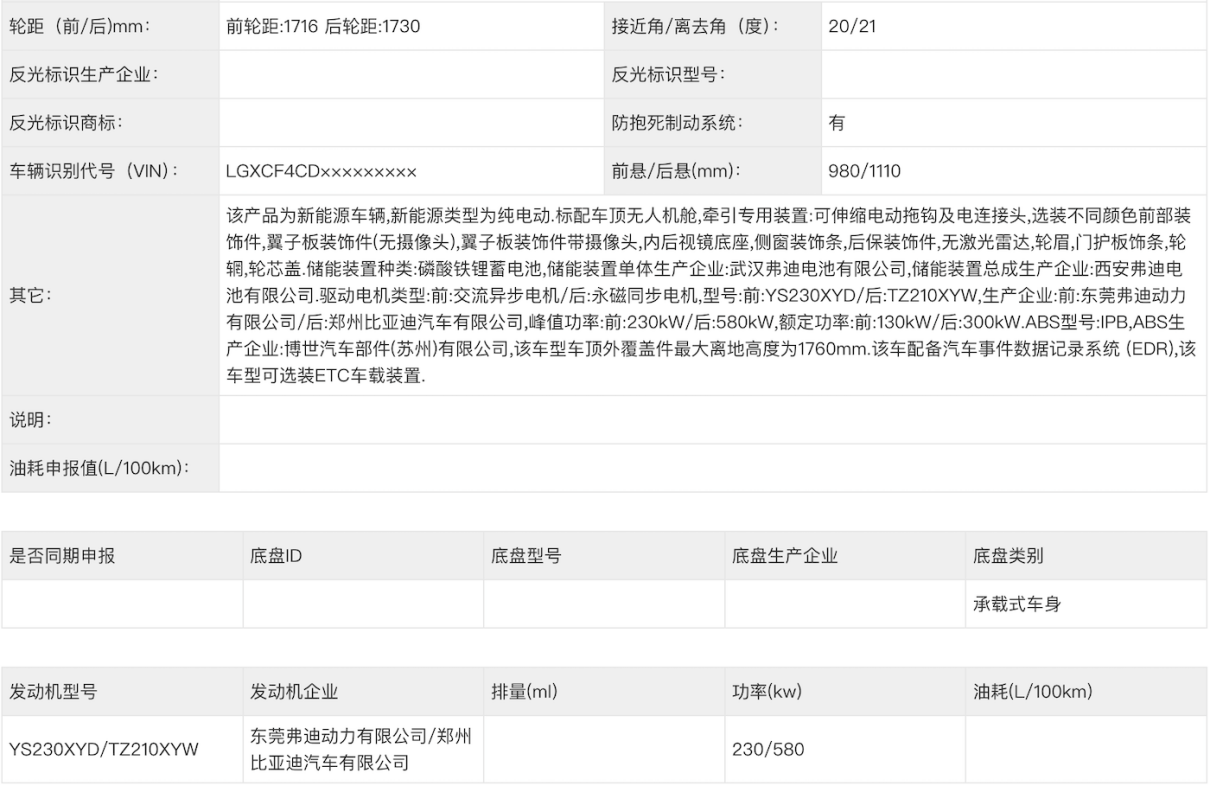 破千匹马力、3秒级性能！全新唐L或将搭载SiC电驱，究竟有多强？