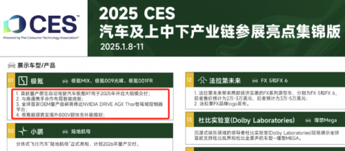 看极氪在CES展示的规划很清晰啊，卷中卷王非他莫属