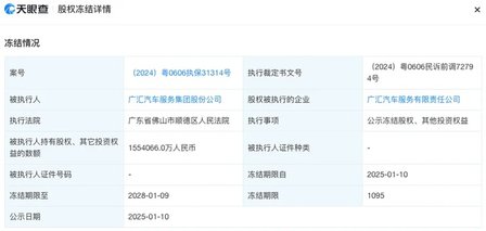 广汇汽车所持155亿股权被冻结｜合众汽车再遭股权冻结……