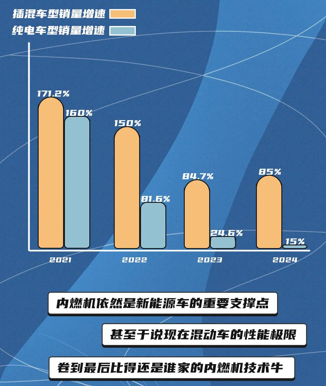 自从学会了 “驭风术”，吉利的混动已经NEXT LEVEL了