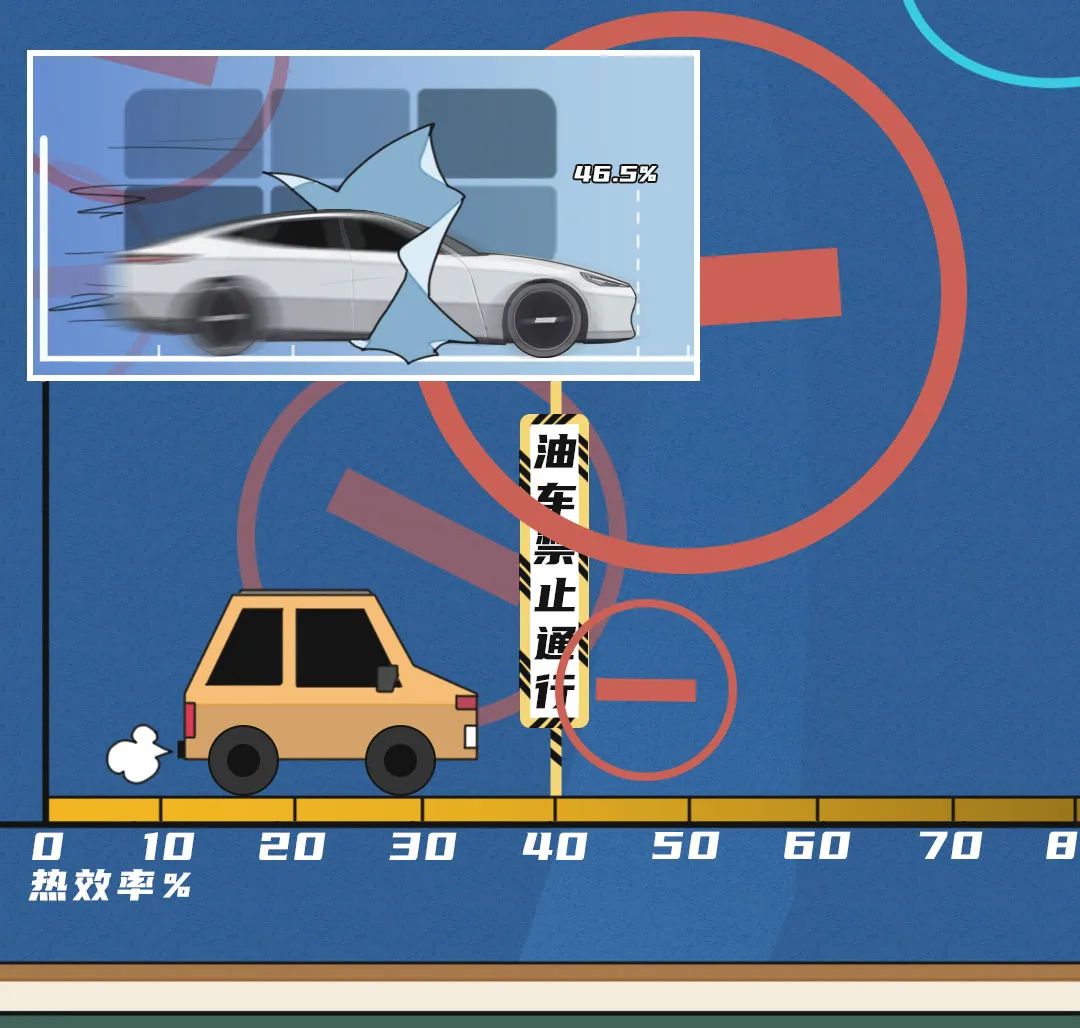 自从学会了 “驭风术”，吉利的混动已经NEXT LEVEL了