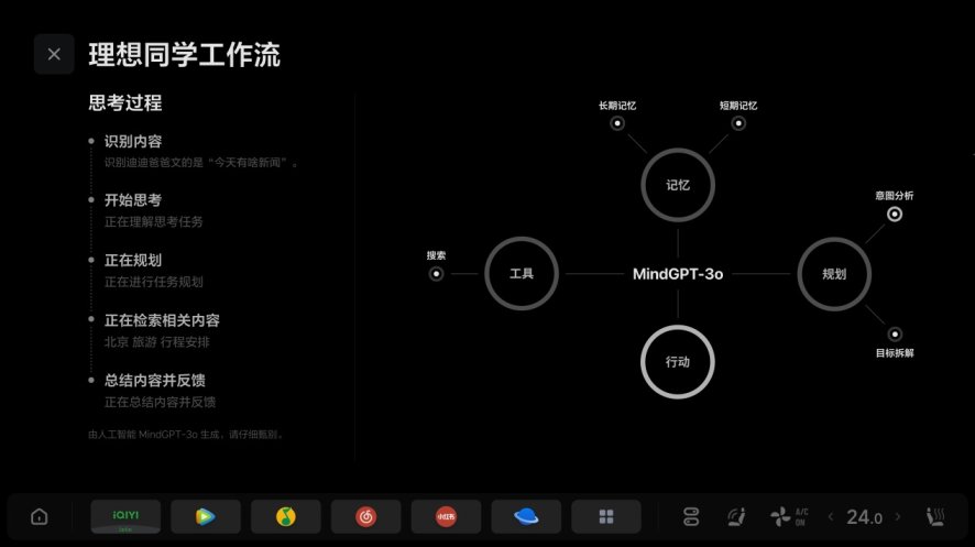 理想汽车OTA 7.0版本更新 正式推送中国首个全场景端到端