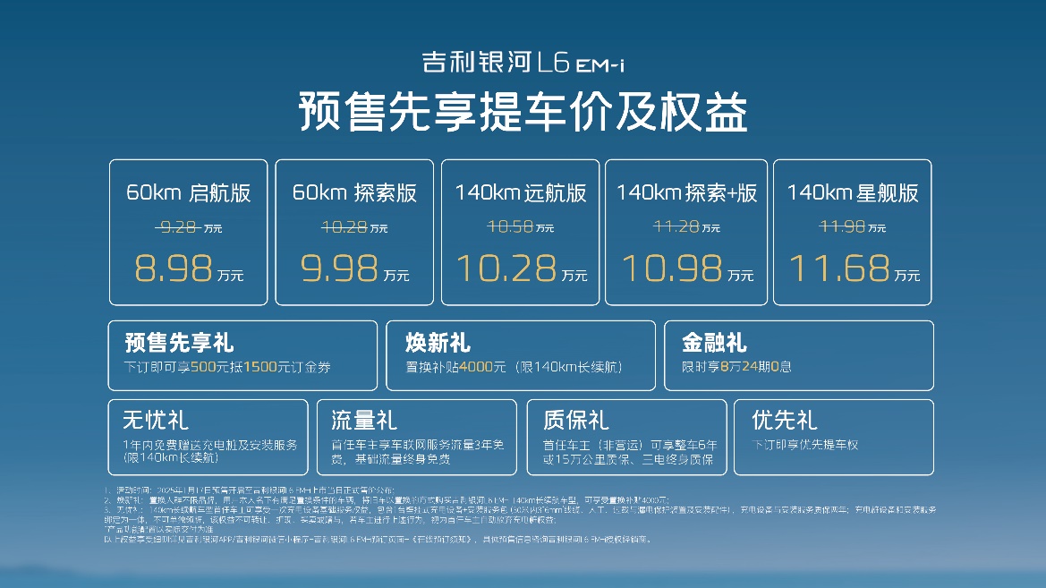 省钱同时升级体验 8.98万元起吉利银河L6 EM-i 预售