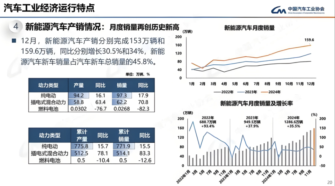 2025格局与趋势 |（上）：希望在悬崖上空摇曳