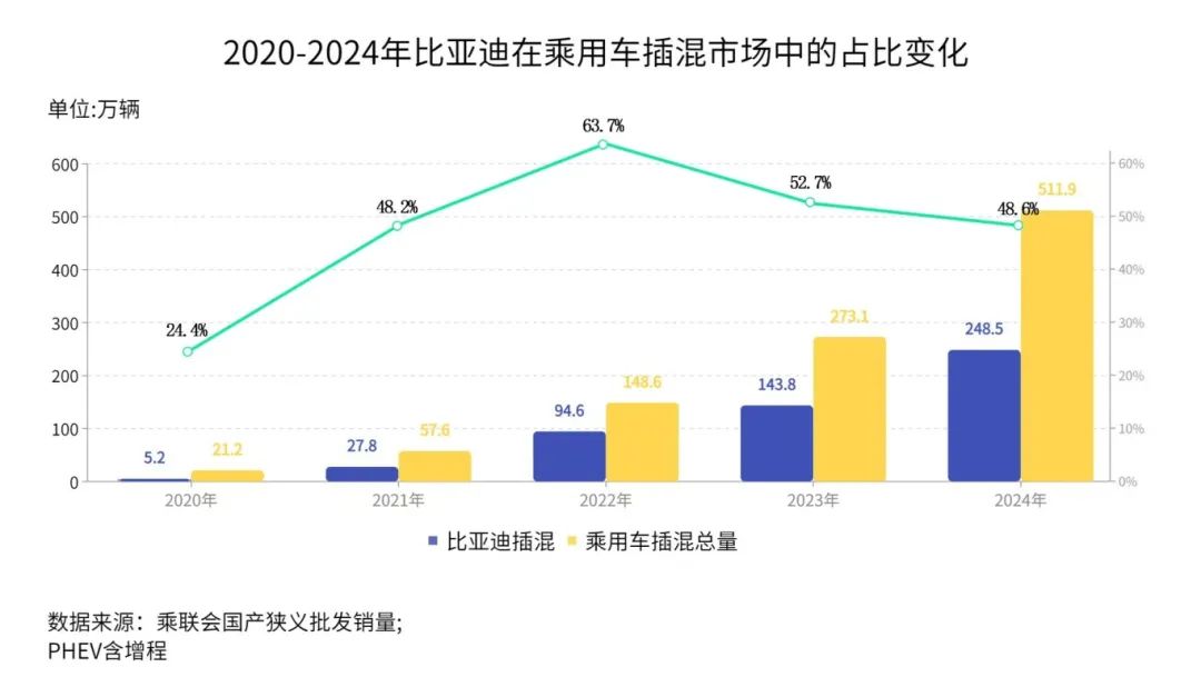 2025格局与趋势 |（上）：希望在悬崖上空摇曳