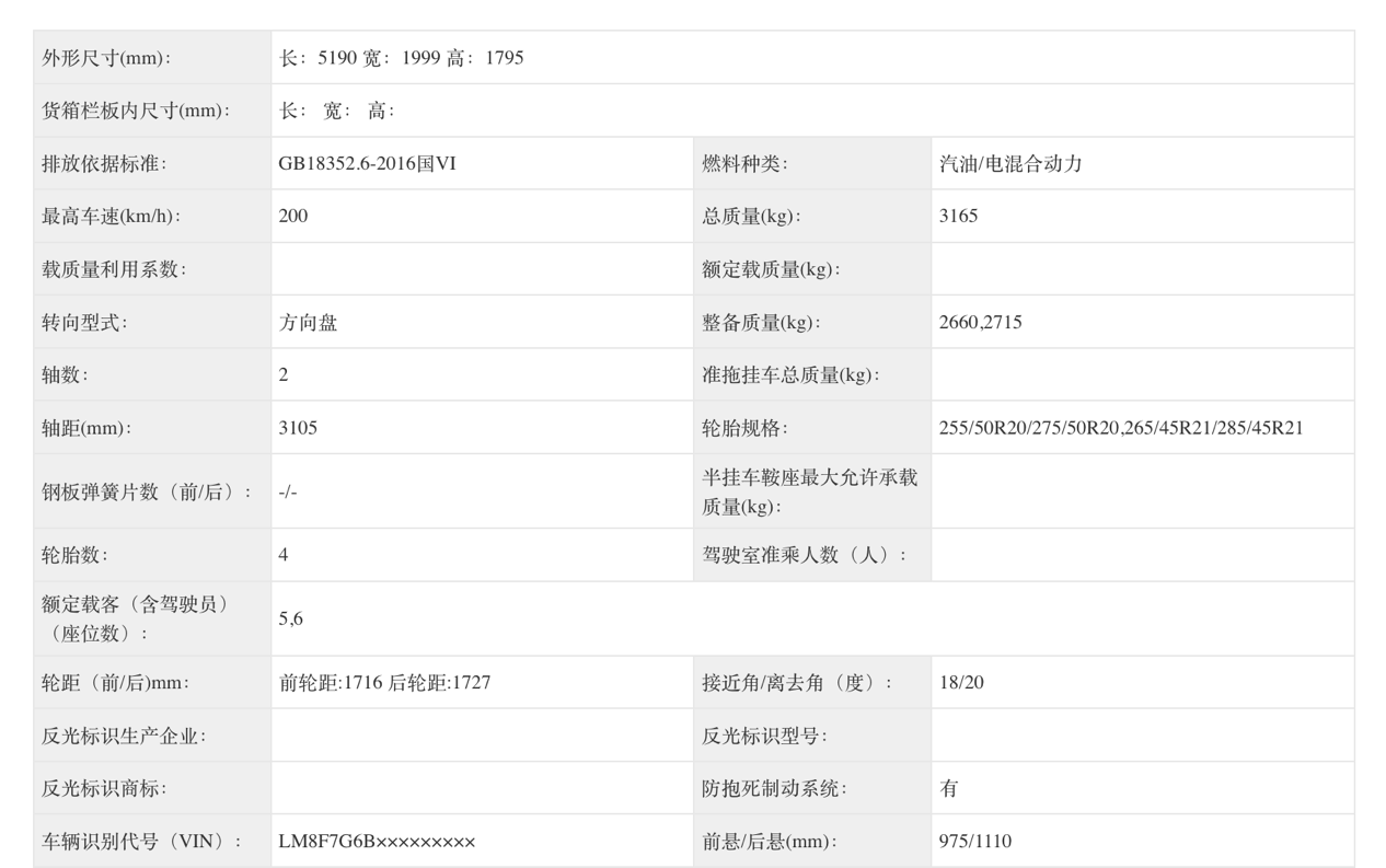 平价版问界M9？问界M8开始申报