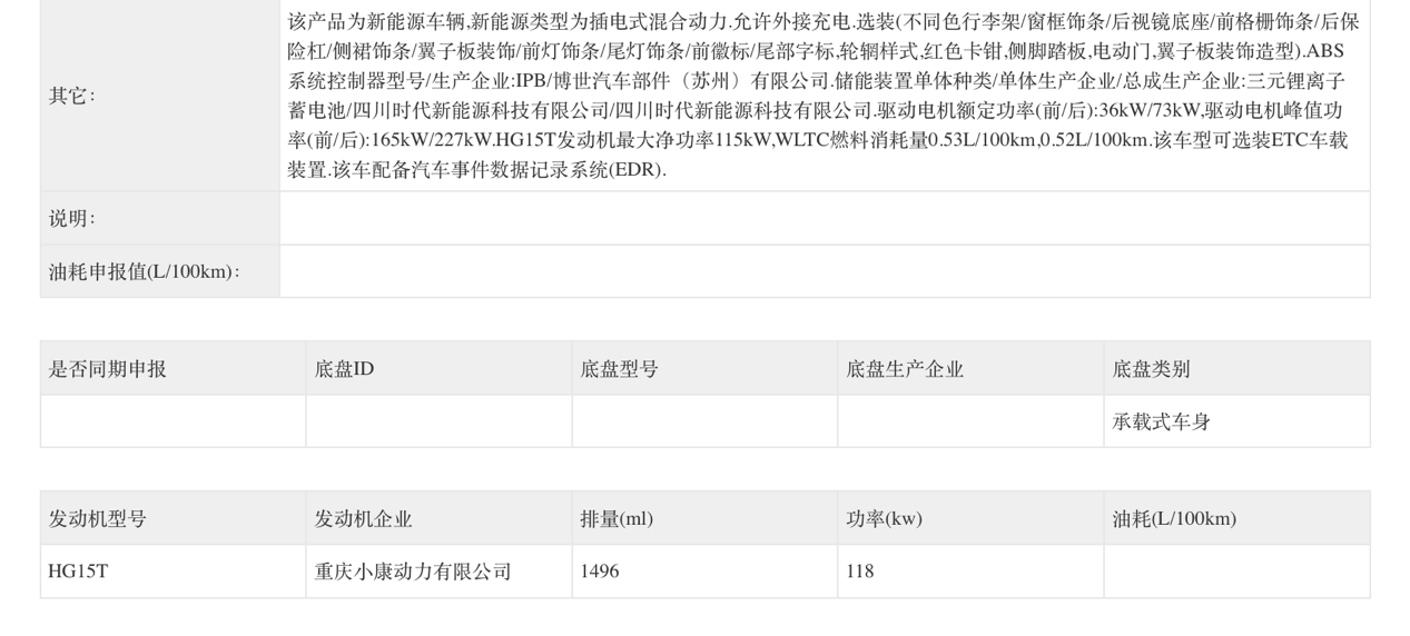 平价版问界M9？问界M8开始申报