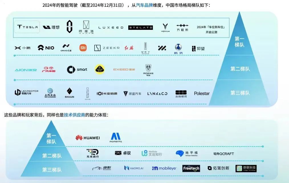 2025格局与趋势 |（上）：希望在悬崖上空摇曳