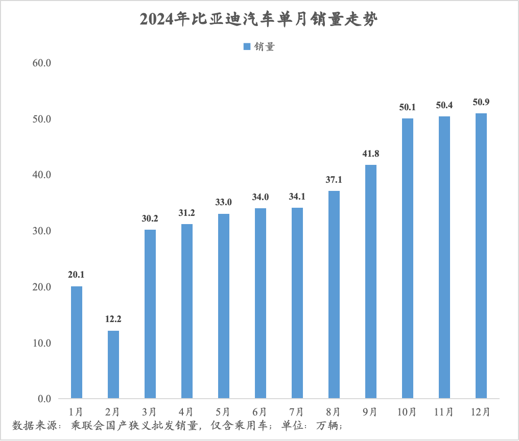 2025格局与趋势丨（中）：三个男人两台戏