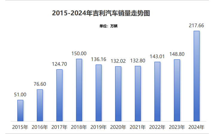 2025格局与趋势丨（中）：三个男人两台戏