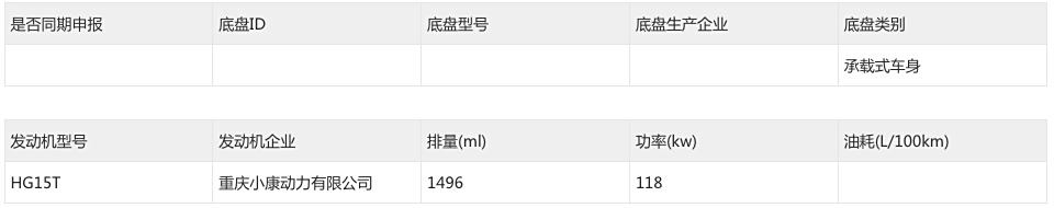 小米YU7/风云T11等8款SUV，哪款更让大家心动？