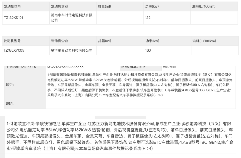 小米YU7/风云T11等8款SUV，哪款更让大家心动？